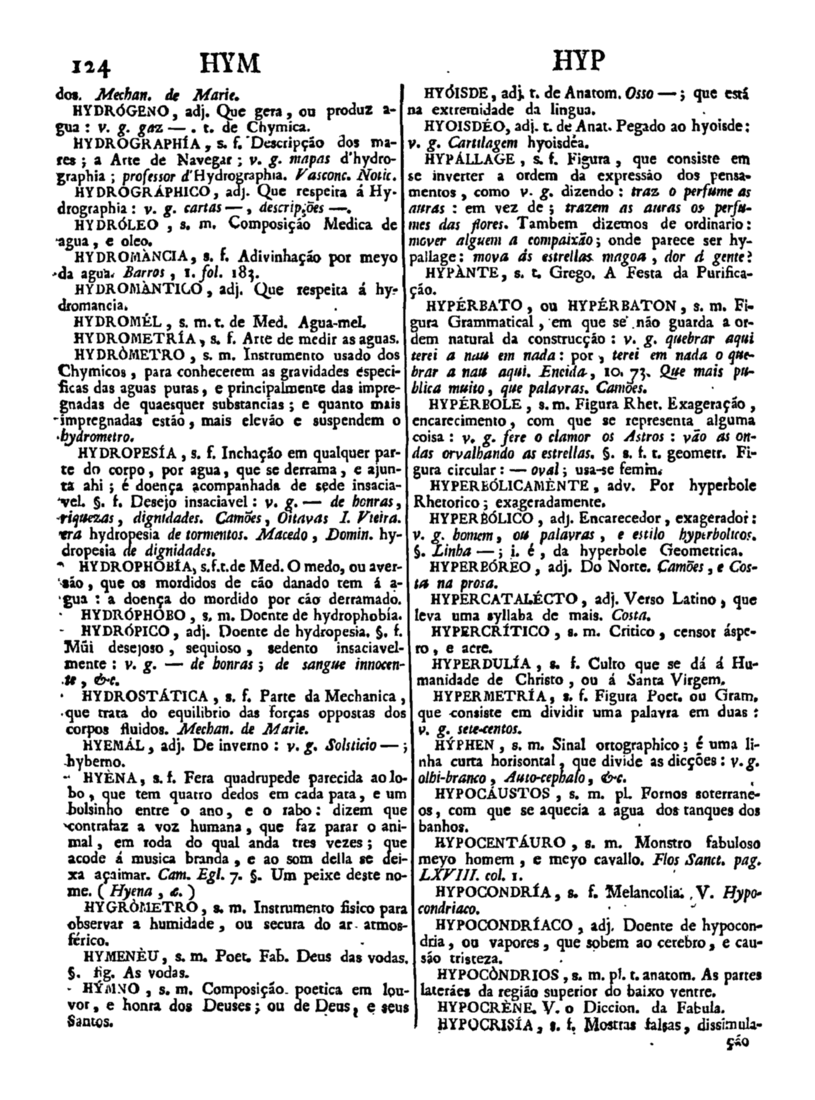 Página 934_Diccionario da lingua portugueza - recompilado dos vocabularios impressos ate agora, e nesta segunda edição novamente emendado e muito acrescentado, por ANTONIO DE MORAES SILVA